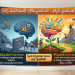 సెల్ఫ్ మేనేజ్‌మెంట్ : గ్రోత్ మైండ్‌సెట్ – ఫిక్స్‌డ్ మైండ్‌సెట్
